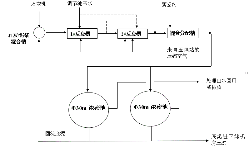 S36沙龙会 - 要玩就玩沙龙会 - 官方